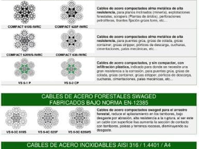 Cables de acero especiales 6 cordones