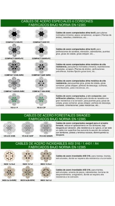 Foto 1 Cables de acero forestales Swaged